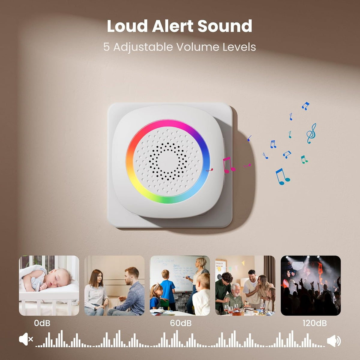 Wireless Motion Sensor Door Chime, Fast Detection PIR Entry Alert(5S Interval Alarm) with 61 Chimes, 5 Volume Levels, RGB Light Indicator, Easy Install for Business, Home, Elderly, Visitors