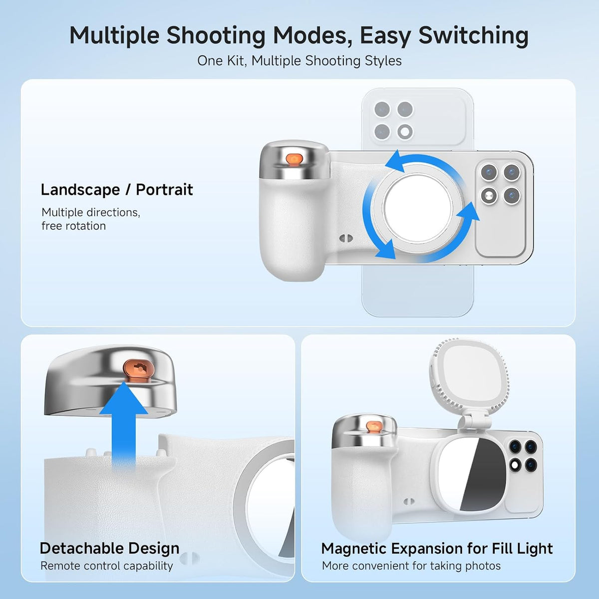 Magnetic Selfie Light & Phone Camera Grip with Detachable Wireless Shutter, Ergonomic Fun Shot Grip for Iphone & Android, Supports Native Camera, Tripod Mount, Portable Creator Kit