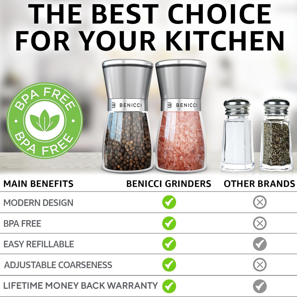 Manual Salt and Pepper Grinder Set of 2, 5 Oz Refillable Ceramic Mills