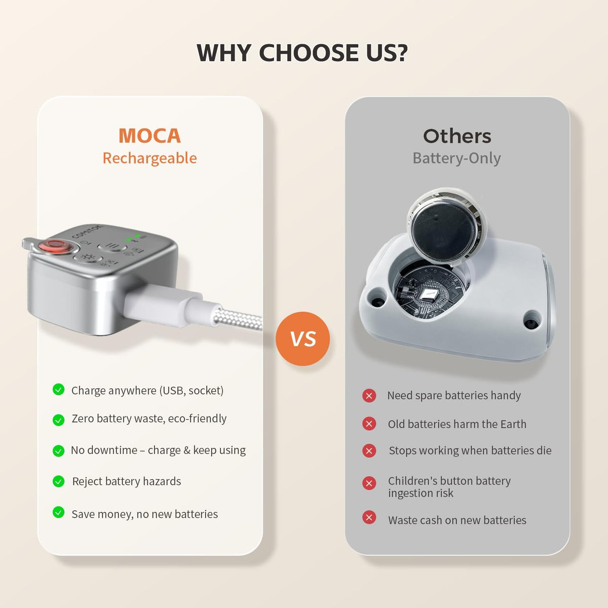 MOCA - Iphone Camera Grip - for Native Camera Control with Removable Remote & Built-In Keychain, Magnetic Phone Camera Grip No Need App Support Ios26/17/18, Fun Shot Magnetic Grip with 1/4 Nut