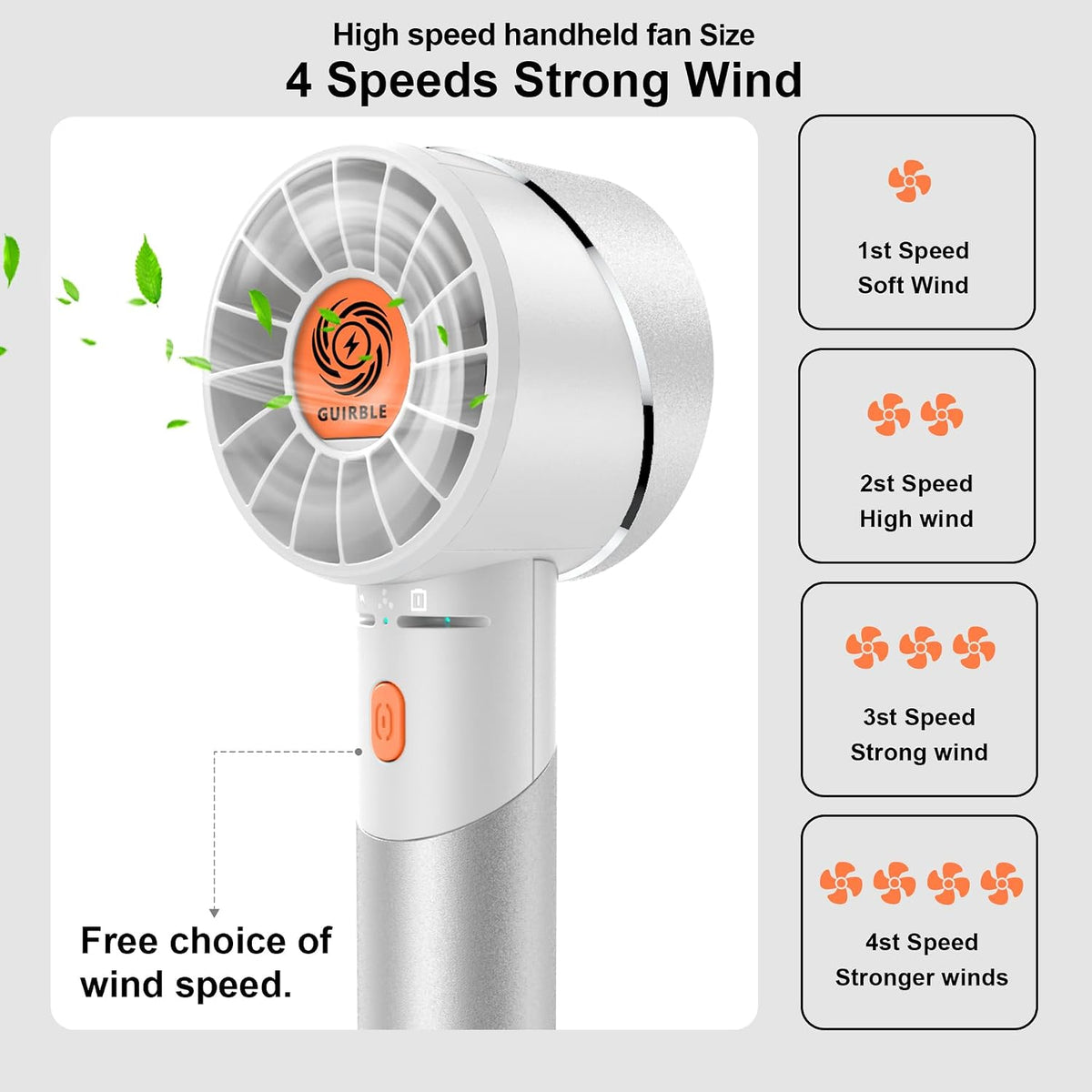Handheld Fan,Portable Turbo Fan,Powerful Personal Fan(7000Rpm High-Speed Motor,Battery Work 3-16 H),USB Rechargeable Mini Handheld Fan for Travel/Outdoor/Gift/Makeup (Silver White)