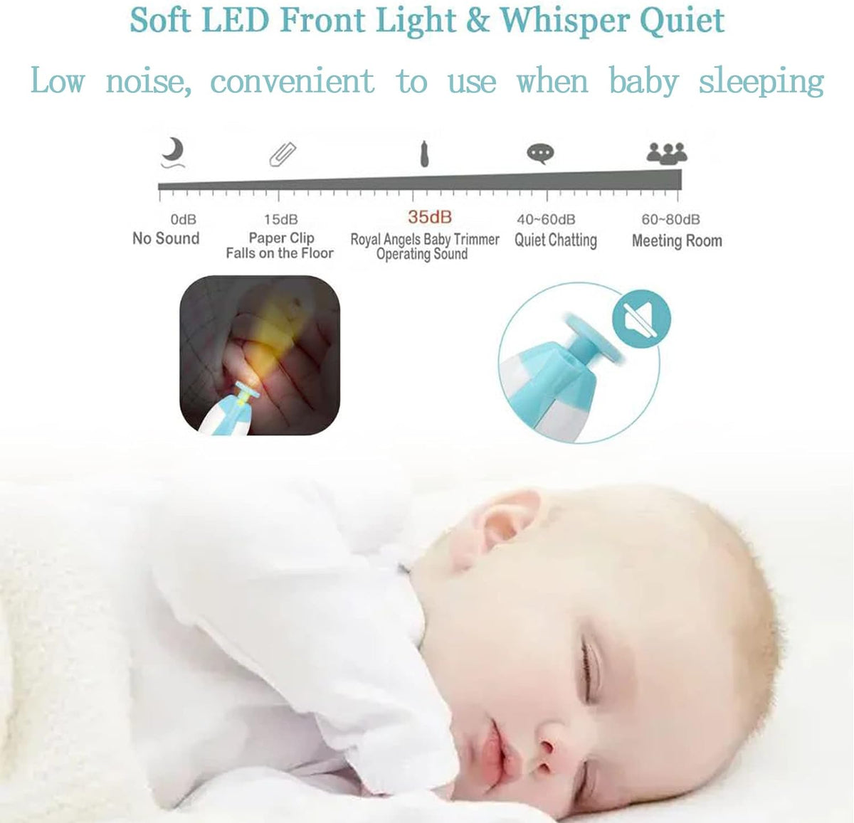 Baby Nail File Clippers Electric: Baby Nail Trimmer Electric Kit Fingernails Toe