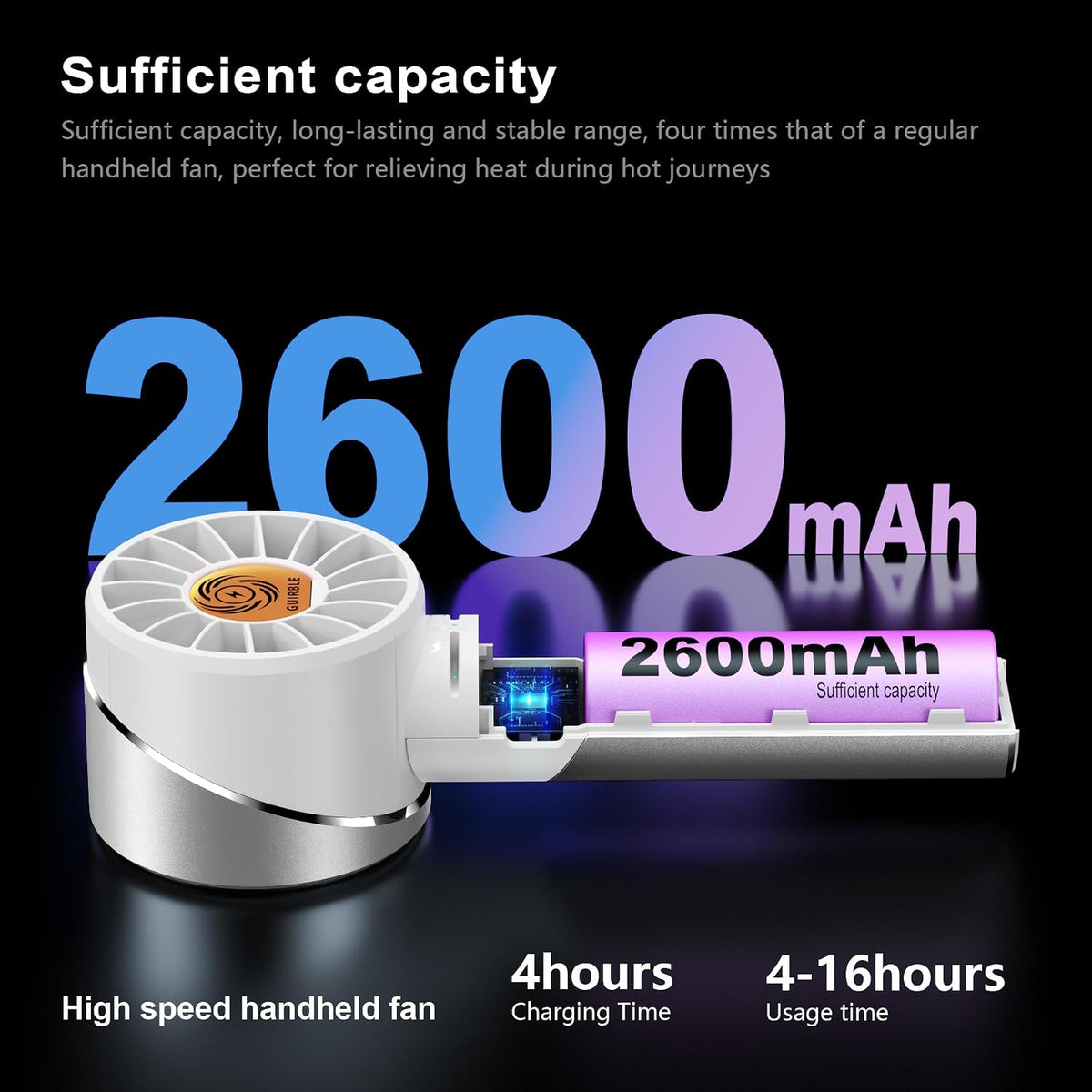 Handheld Fan,Portable Turbo Fan,Powerful Personal Fan(7000Rpm High-Speed Motor,Battery Work 3-16 H),USB Rechargeable Mini Handheld Fan for Travel/Outdoor/Gift/Makeup (Silver White)