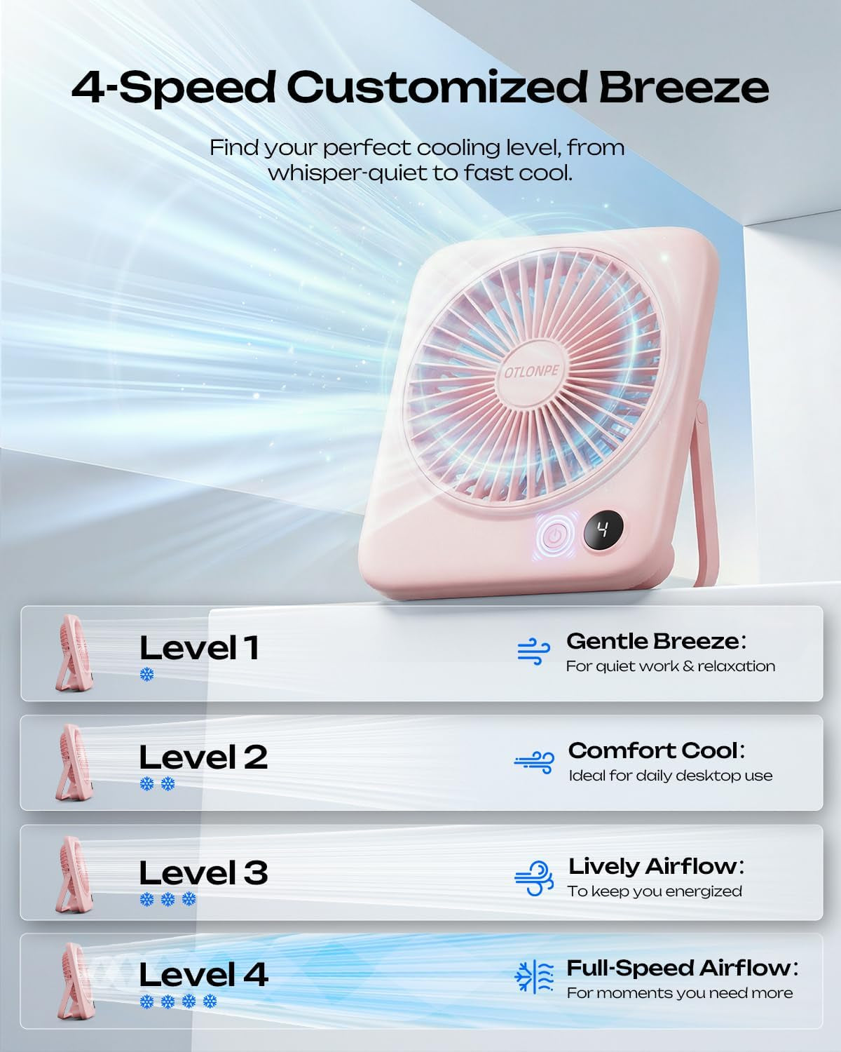 Portable Desk Fan 6.5 Inch, 4000Mah Rechargeable Battery Operated & USB Powered, 23Hrs Cordless Small Personal Fan 4-Speed Quiet for Office Travel Home Sleeping, Led Display, Foldable (Pink)