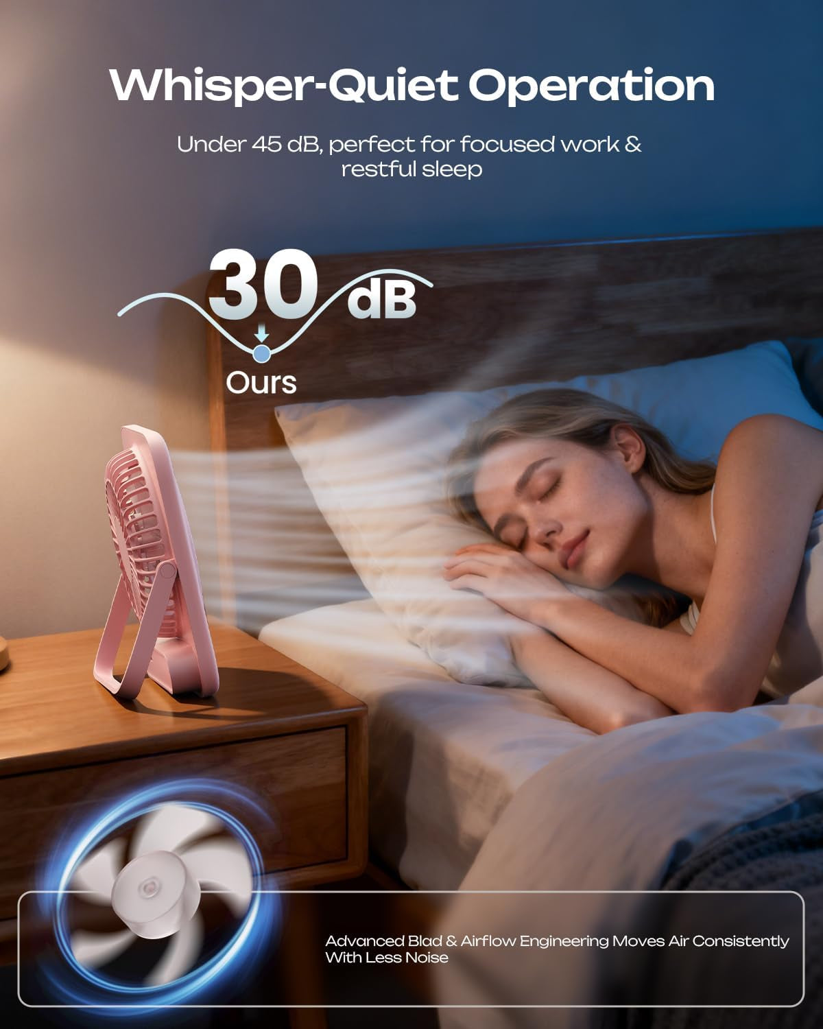 Portable Desk Fan 6.5 Inch, 4000Mah Rechargeable Battery Operated & USB Powered, 23Hrs Cordless Small Personal Fan 4-Speed Quiet for Office Travel Home Sleeping, Led Display, Foldable (Pink)