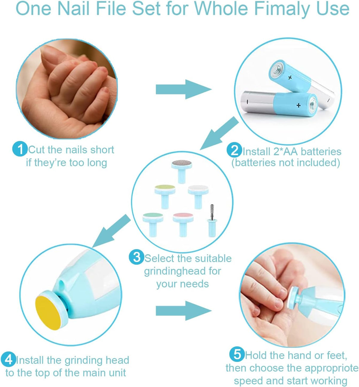 Baby Nail File Clippers Electric: Baby Nail Trimmer Electric Kit Fingernails Toe
