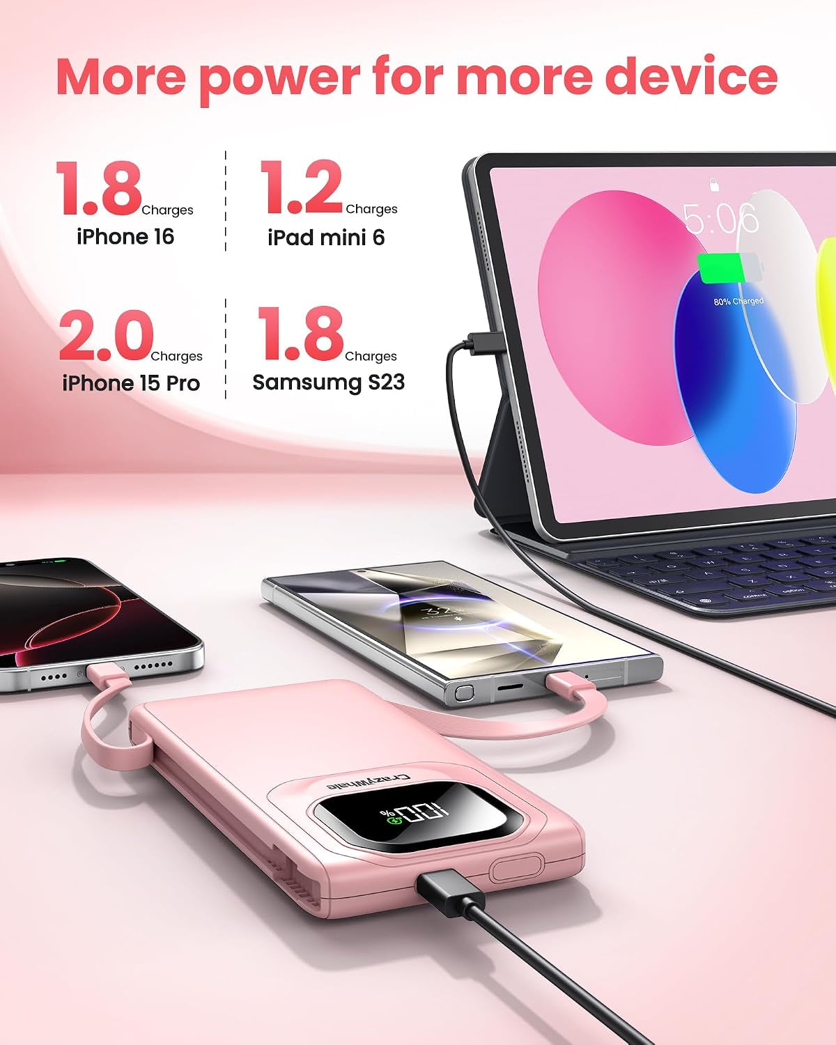 Portable Charger Power Bank with Built-In Cables Fast Charging
