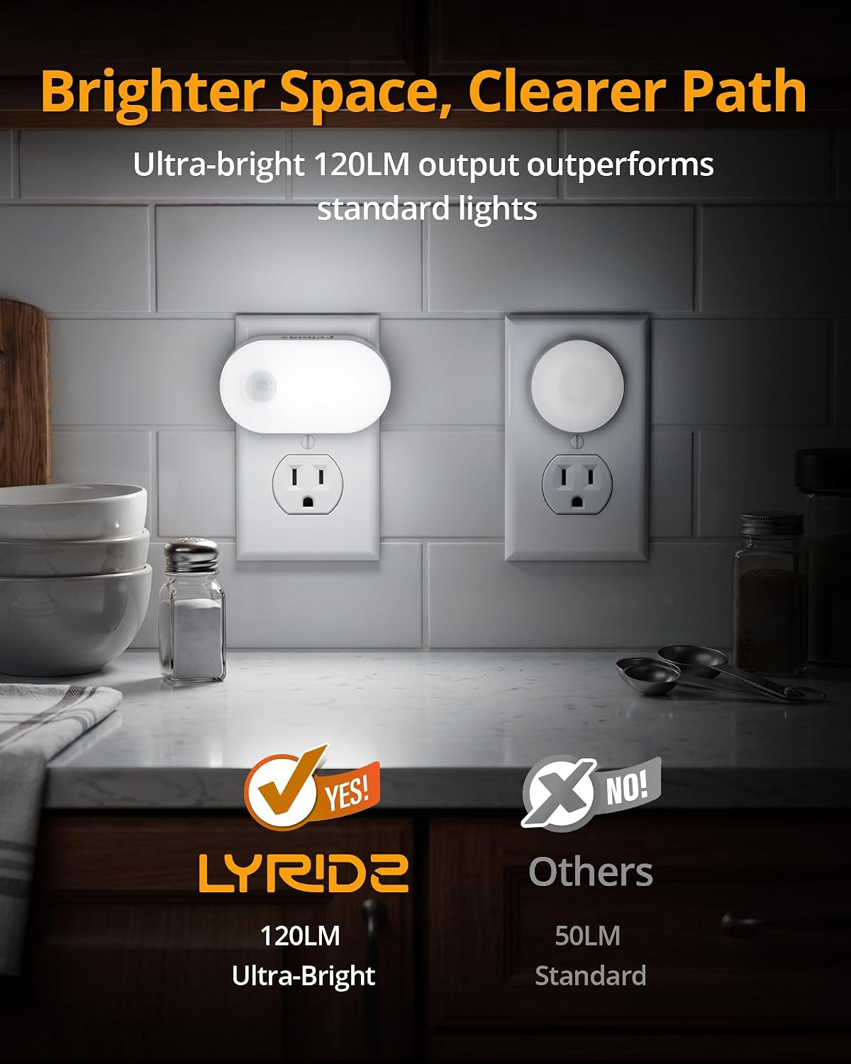 120 Lumens Ultra Bright Plug-In Motion Sensor Night Light, 4-Pack