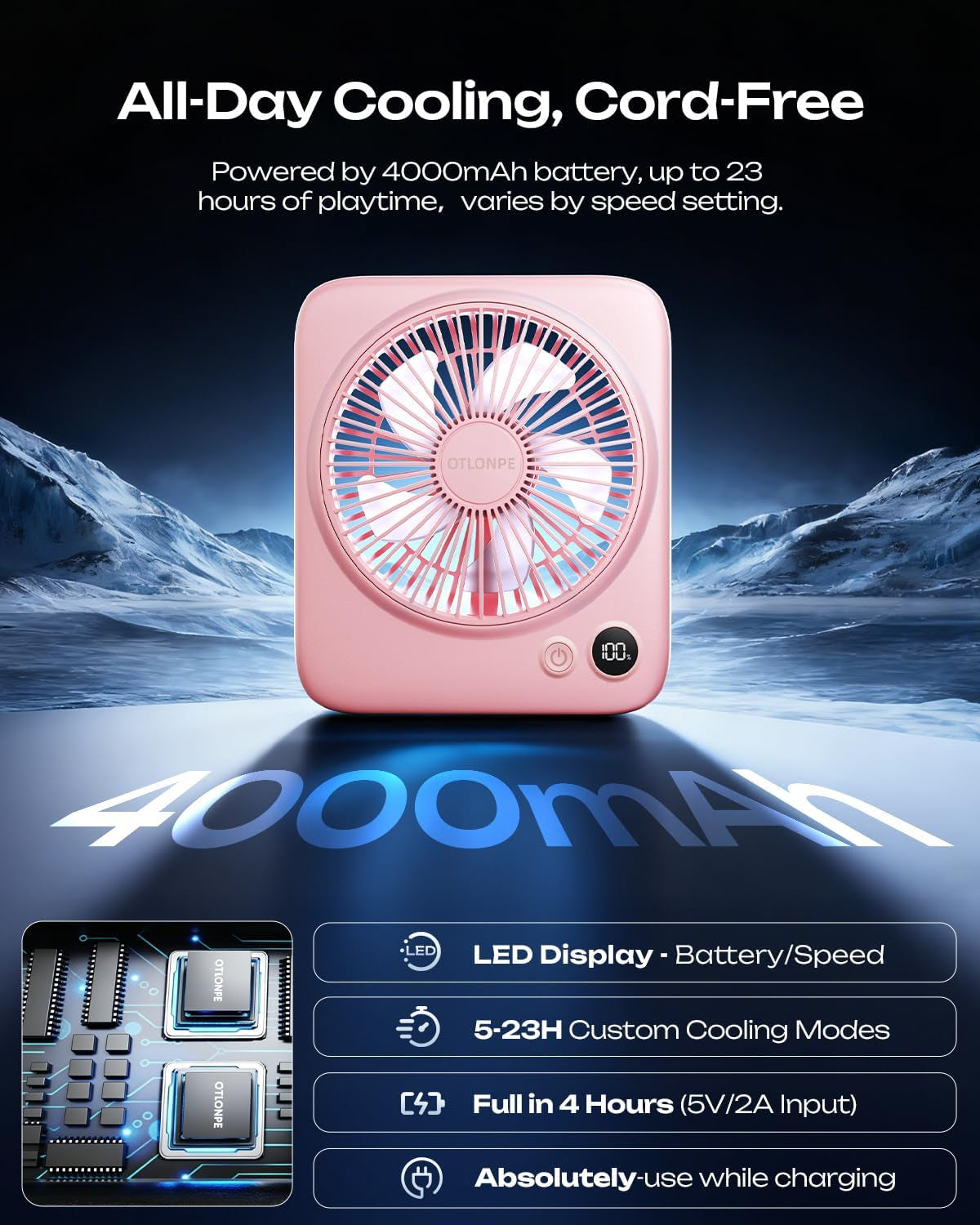 Portable Desk Fan 6.5 Inch, 4000Mah Rechargeable Battery Operated & USB Powered, 23Hrs Cordless Small Personal Fan 4-Speed Quiet for Office Travel Home Sleeping, Led Display, Foldable (Pink)