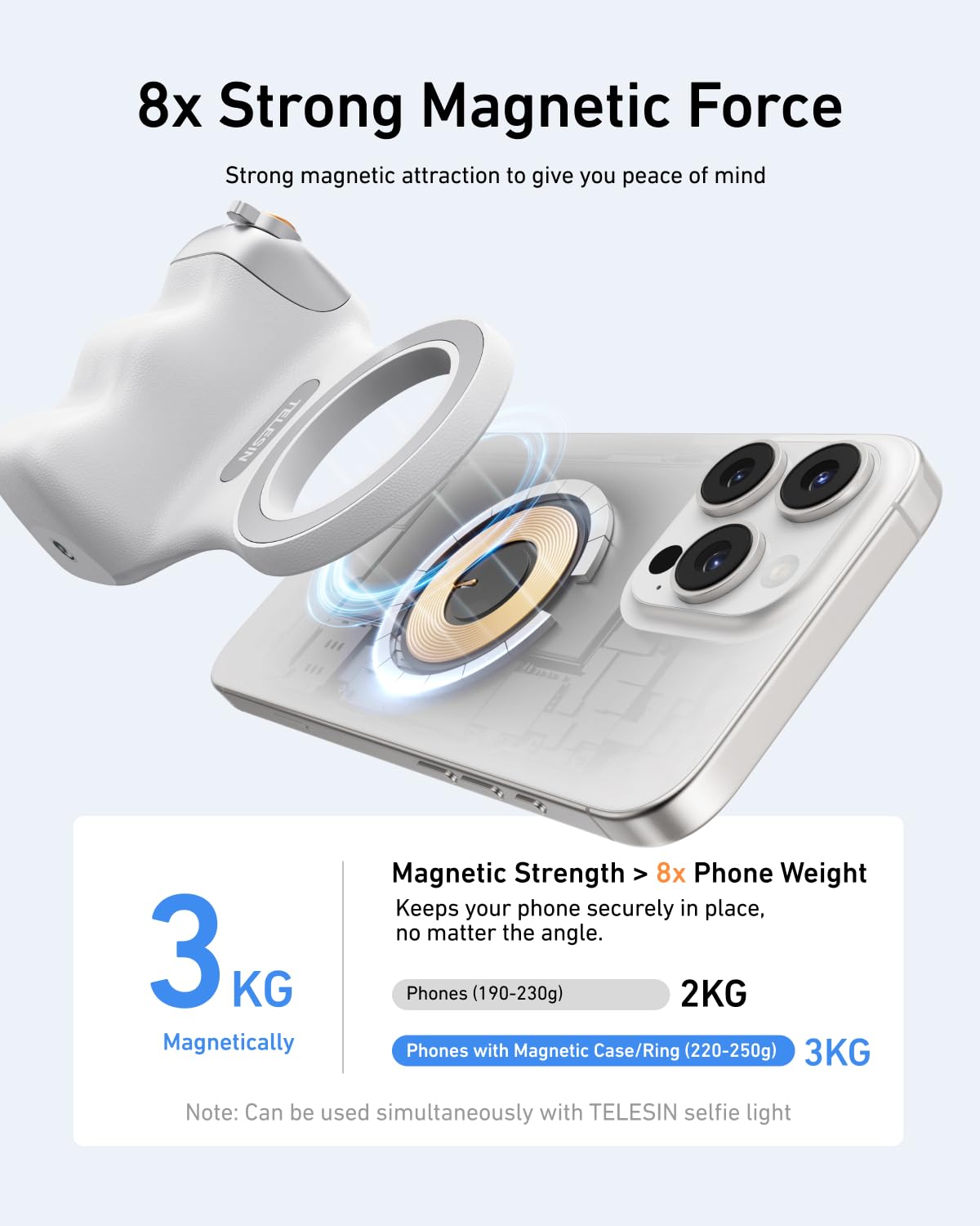 TELESIN Fun Shot Magnetic Phone Camera Grip with Magnetic Selfie Light Kit