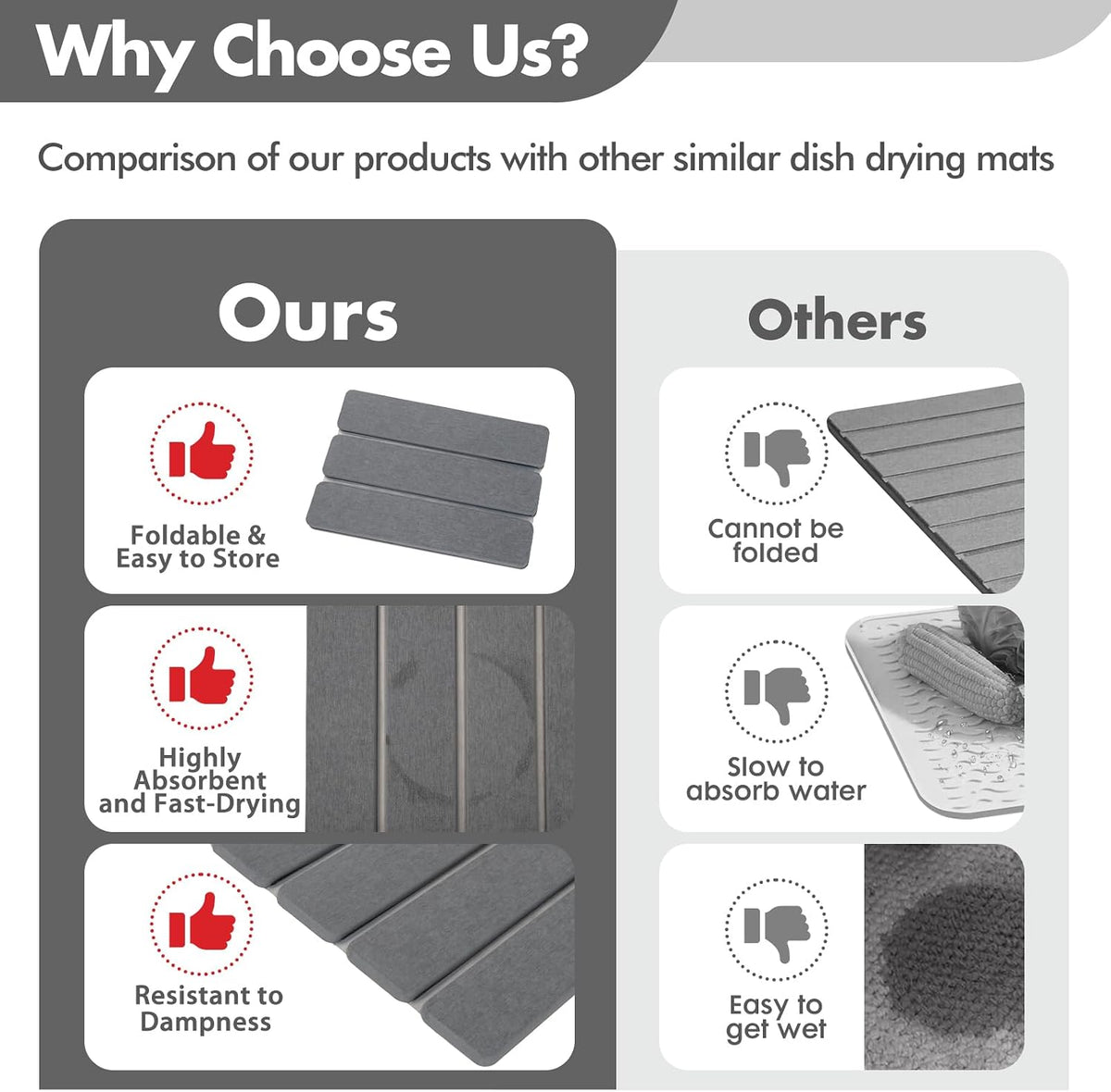 Stone Dish Drying Mat for Kitchen Counter, Eco-Friendly, Instant Drying Pad,Diatomaceous Earth Water Absorbing Mat, Foldable and Super Absorbent Dish Drying Stone Mat, 16"×12", Dark Gray