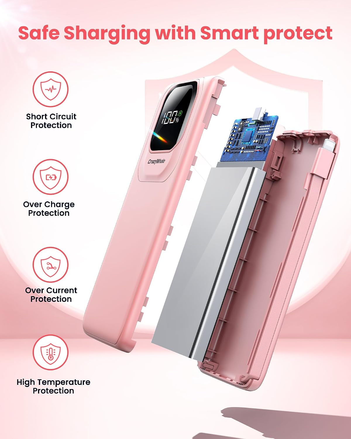Portable Charger Power Bank with Built-In Cables Fast Charging
