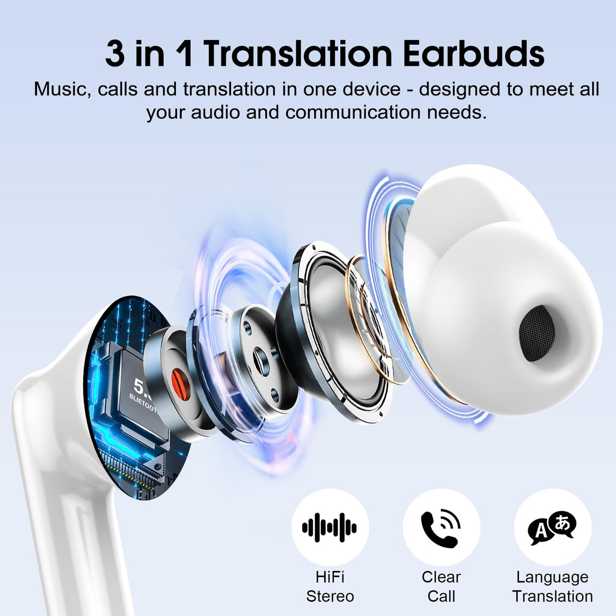 Real Time AI Translation Earbuds 165 Languages 6 Modes No Subscription