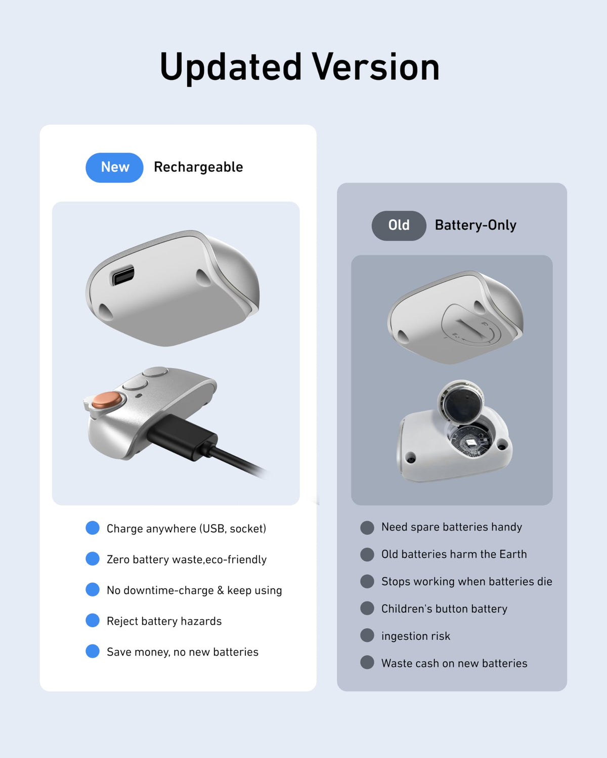 TELESIN Fun Shot Magnetic Phone Camera Grip with Magnetic Selfie Light Kit