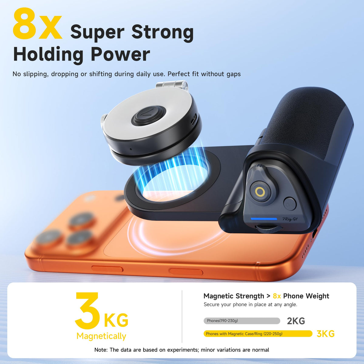7RYMS 7RIG G1 Magnetic Phone Camera Grip for iPhone Android-Wireless Remote