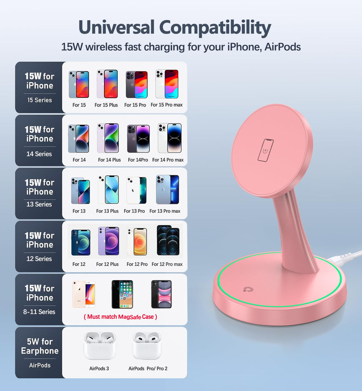 15W Magnetic Wireless Charging Stand