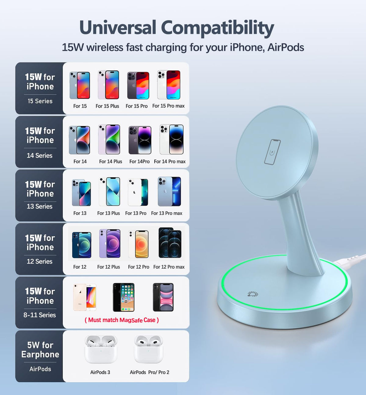 15W Magnetic Wireless Charging Stand