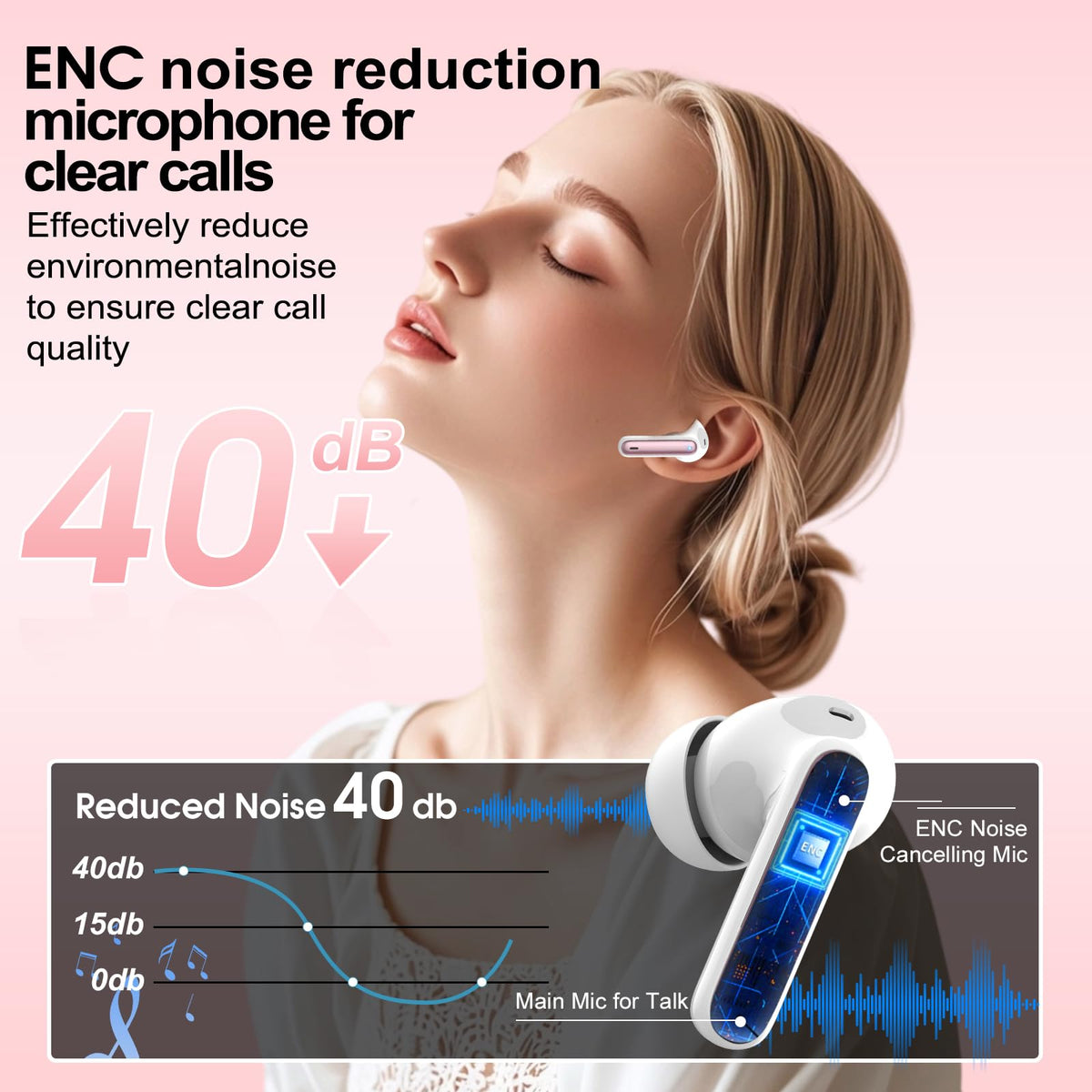 Real Time AI Translation Earbuds 165 Languages 6 Modes No Subscription