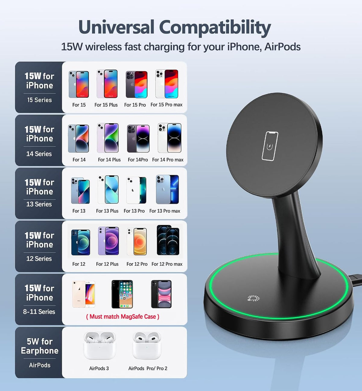 15W Magnetic Wireless Charging Stand