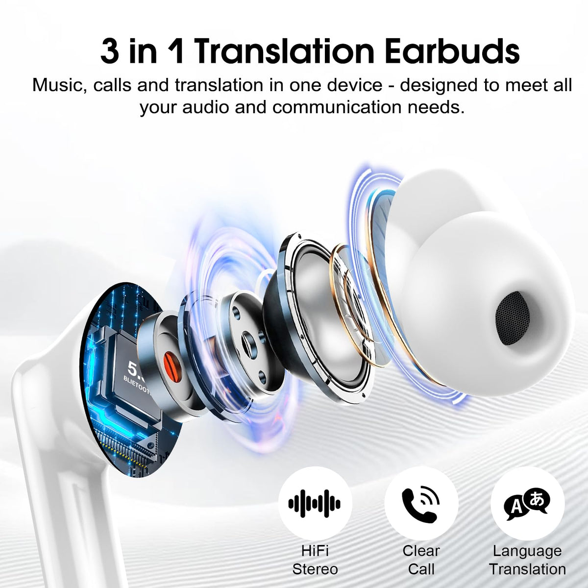 Real Time AI Translation Earbuds 165 Languages 6 Modes No Subscription