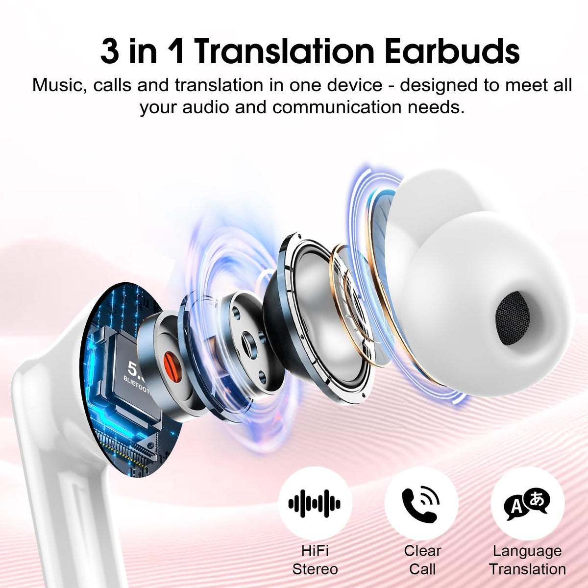 Real Time AI Translation Earbuds 165 Languages 6 Modes No Subscription