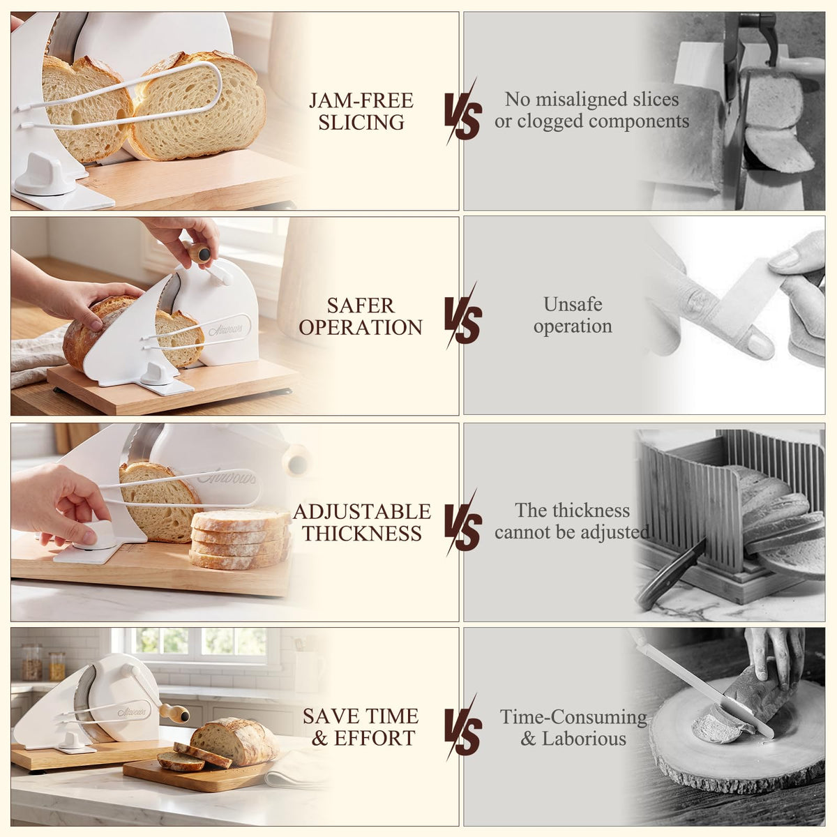 Manual Bread Slicer for Homemade Bread,Even Slicing from Thin to Thick