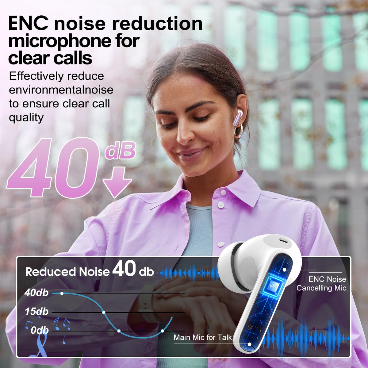 Real Time AI Translation Earbuds 165 Languages 6 Modes No Subscription