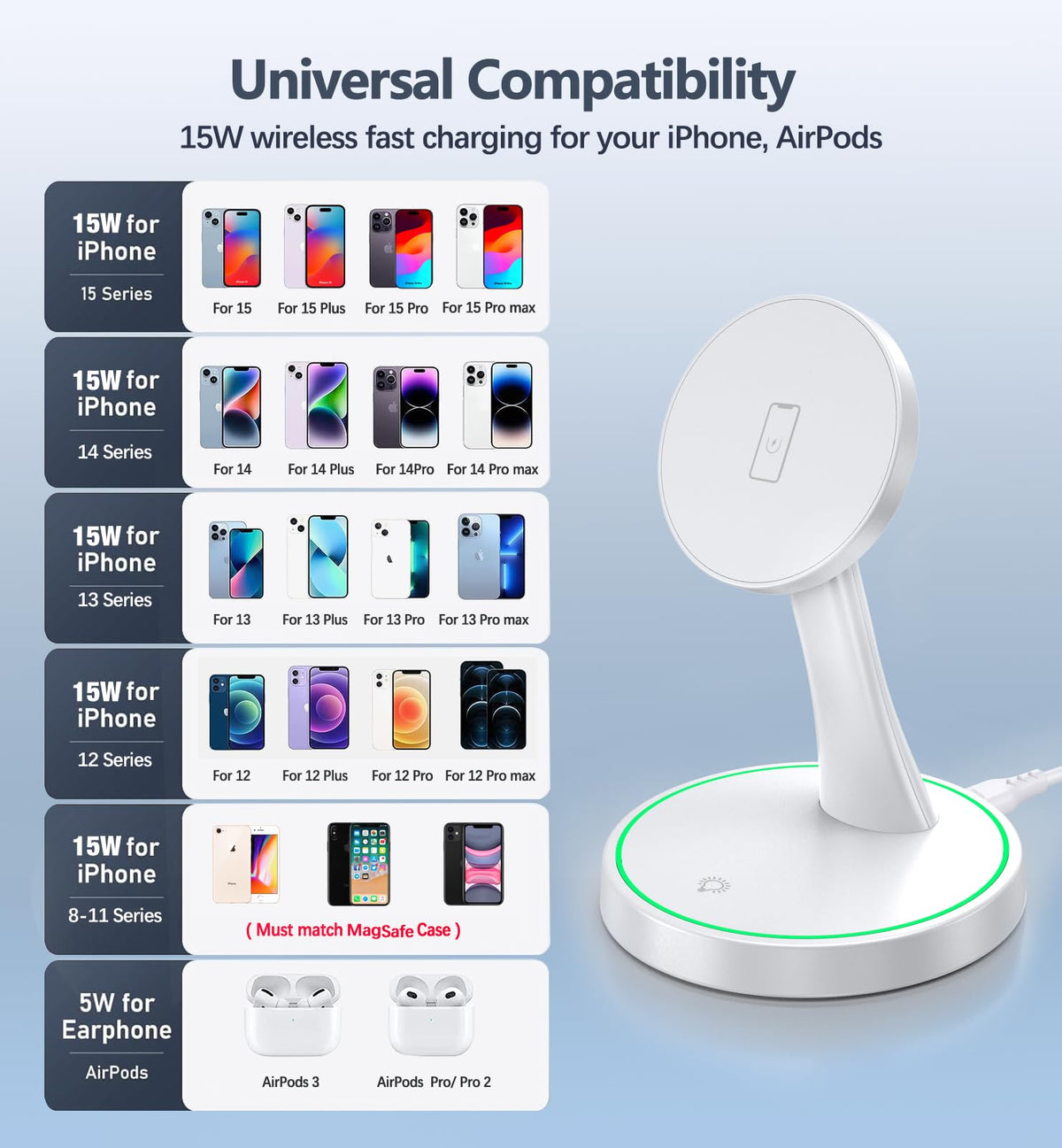 15W Magnetic Wireless Charging Stand