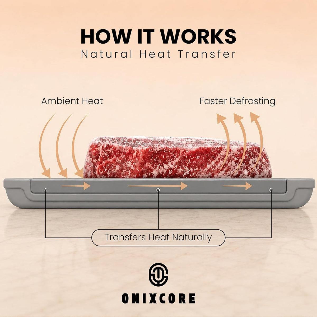 4-in-1 Defrosting Tray for Frozen Meat, Thawing Plate with Cutting Board