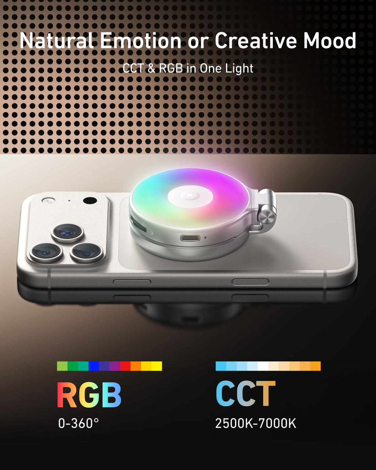 TELESIN Magnetic Phone Camera Grip with C03 Magnetic Selfie Light Kit