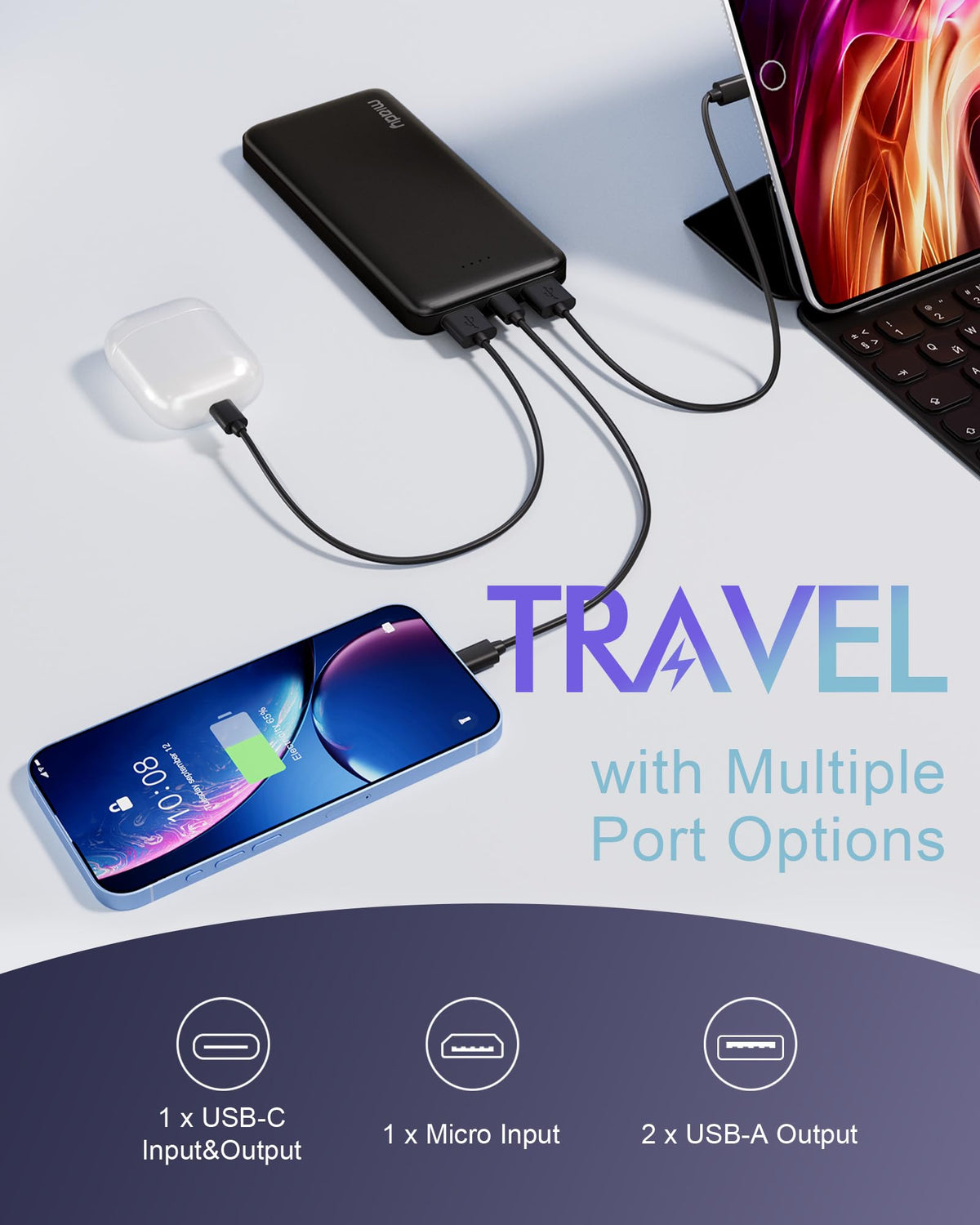 10,000mAh Portable Power Bank – 2 Pack