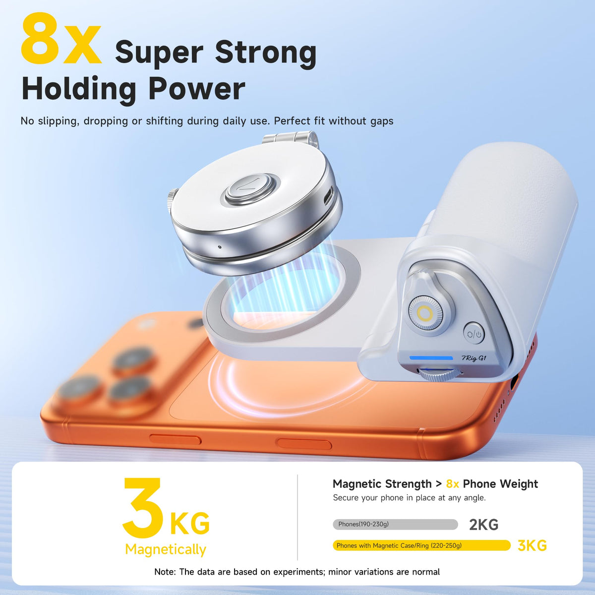 7RYMS 7RIG G1 Magnetic Phone Camera Grip for iPhone Android-Wireless Remote