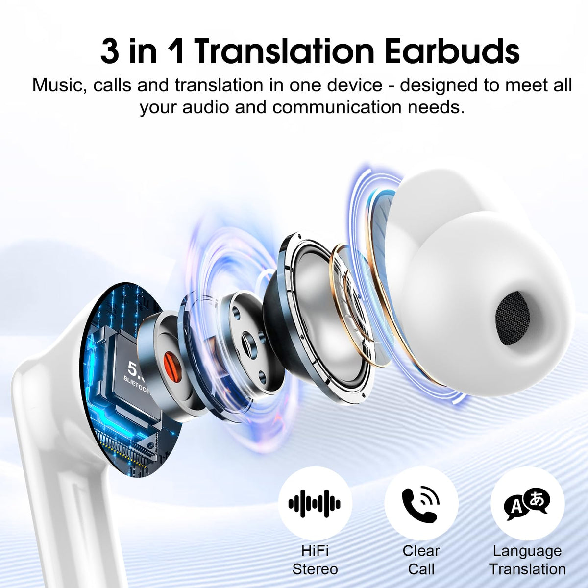 Real Time AI Translation Earbuds 165 Languages 6 Modes No Subscription