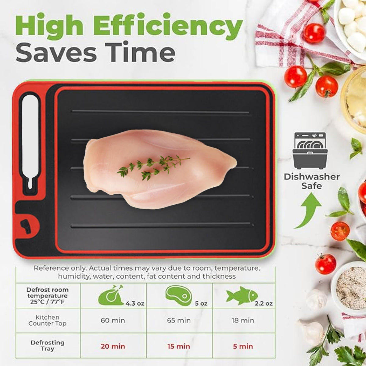4-in-1 Defrosting Tray for Frozen Meat, Thawing Plate with Cutting Board