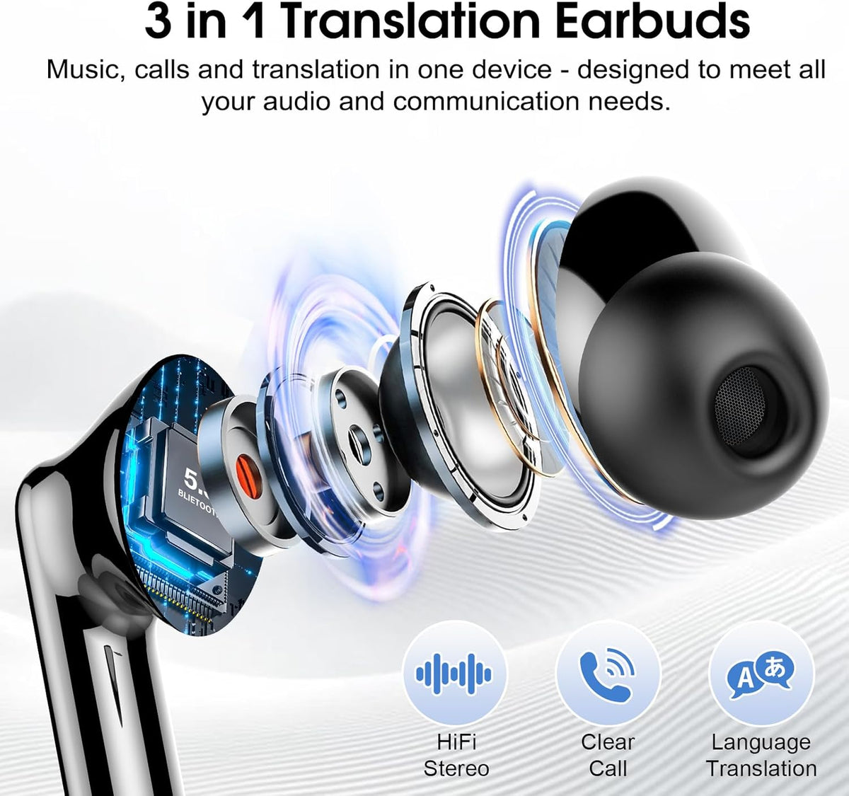 Real Time AI Translation Earbuds 165 Languages 6 Modes No Subscription