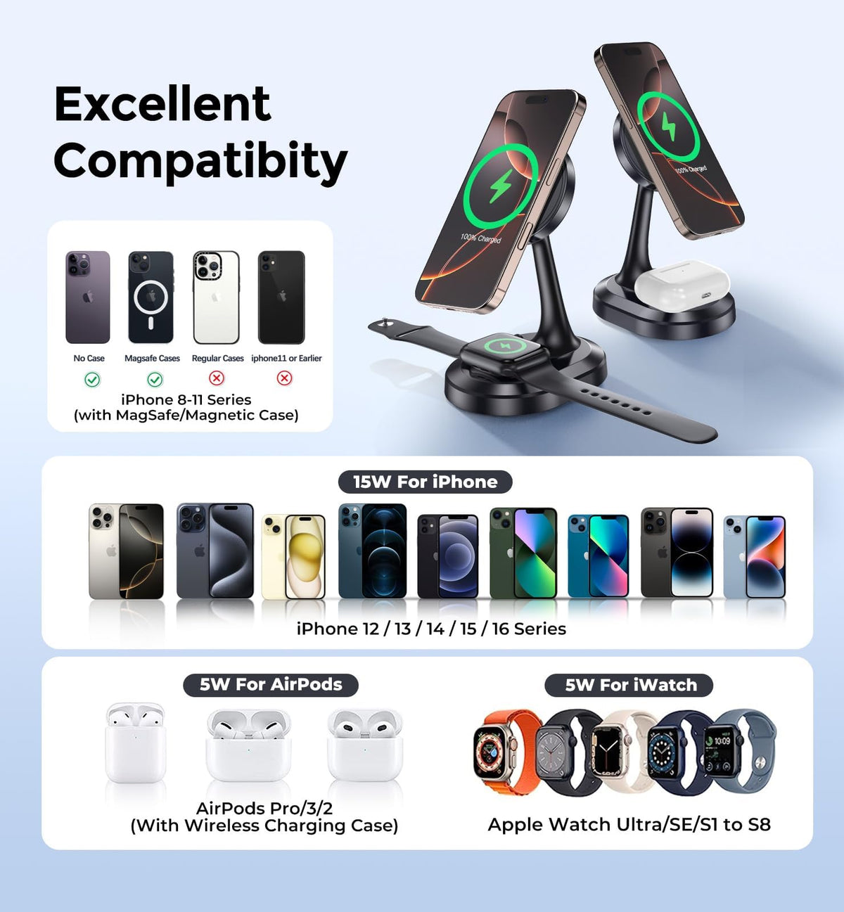 15W Magnetic Wireless Charging Stand