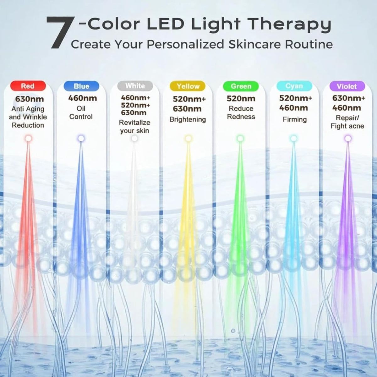 FDA-Cleared LED Light Therapy Mask, 7-Color Red Light Therapy for Face Anti-Aging, Wrinkle Reduction & Acne, Rechargeable Soft Silicone Home Skincare Device