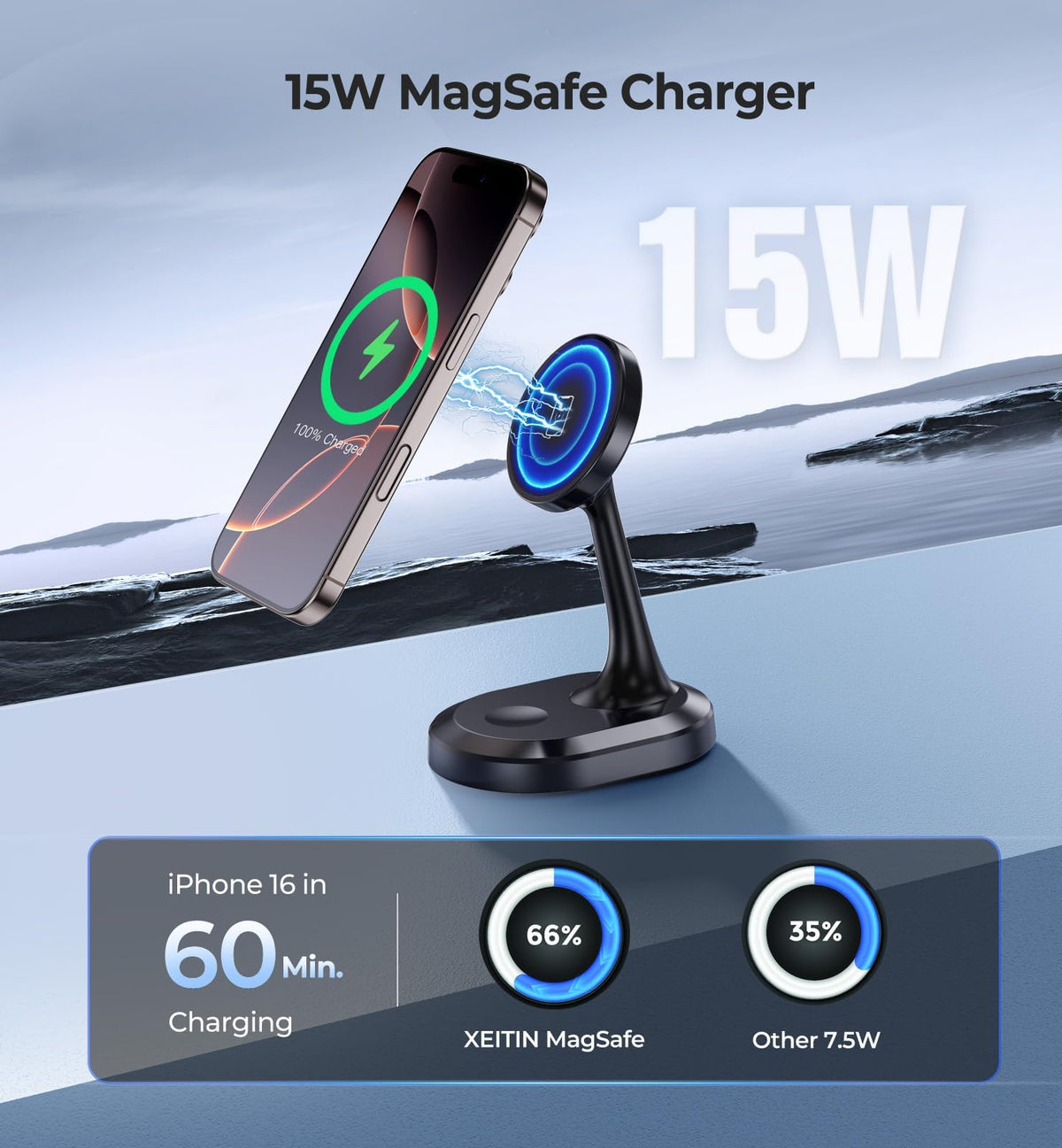 15W Magnetic Wireless Charging Stand
