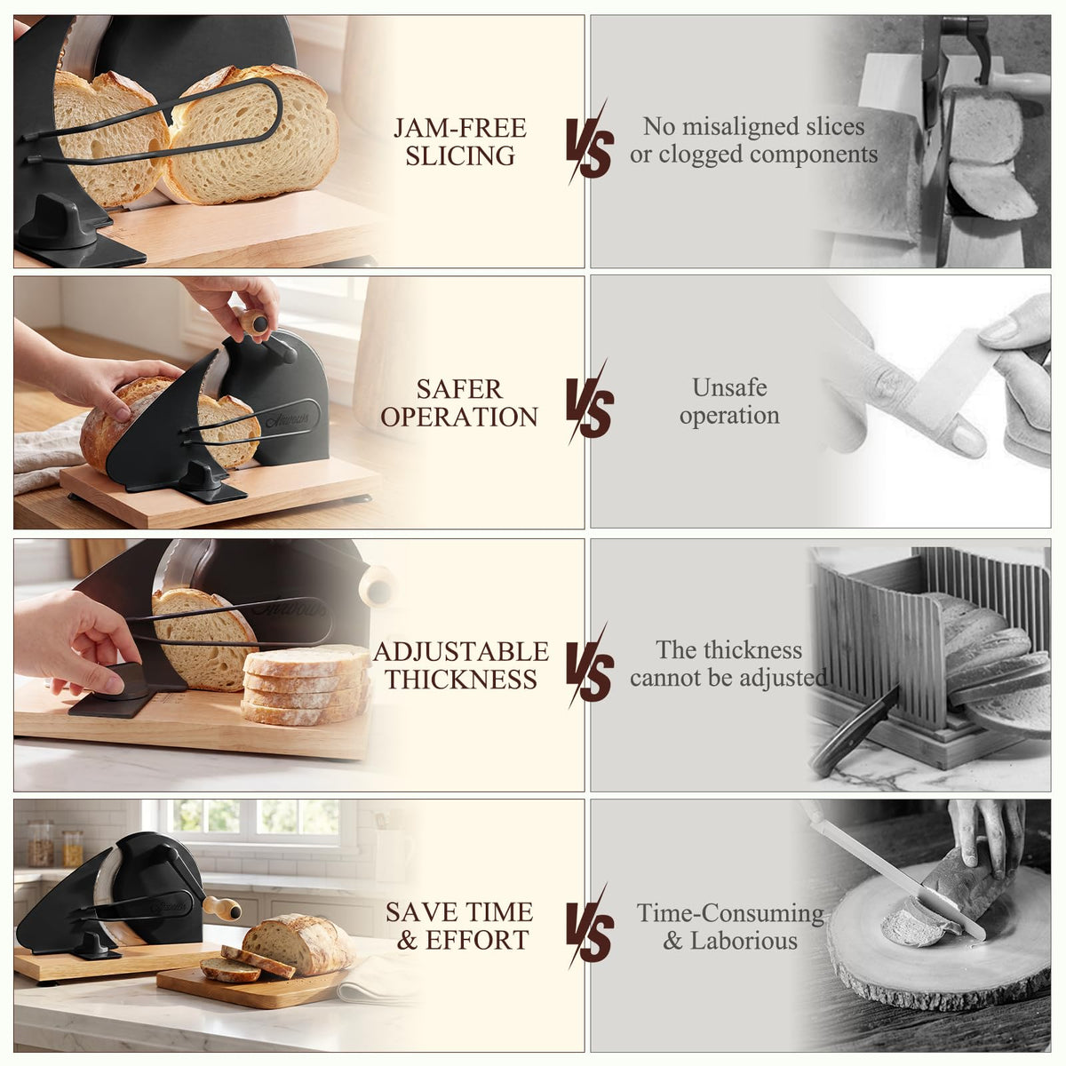 Manual Bread Slicer for Homemade Bread,Even Slicing from Thin to Thick