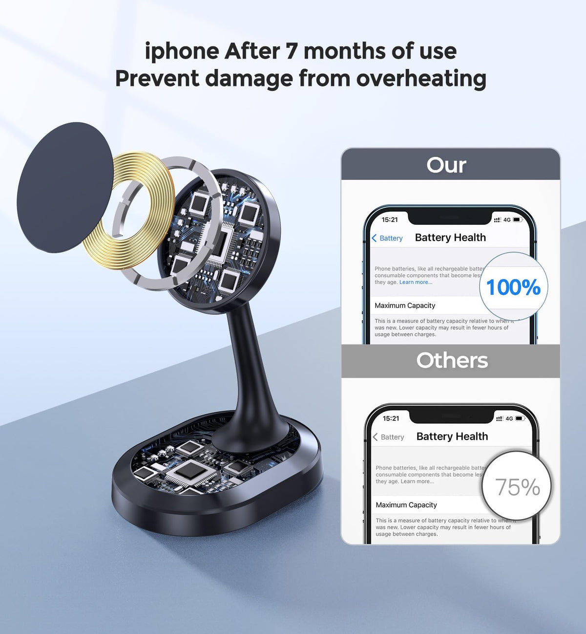 15W Magnetic Wireless Charging Stand