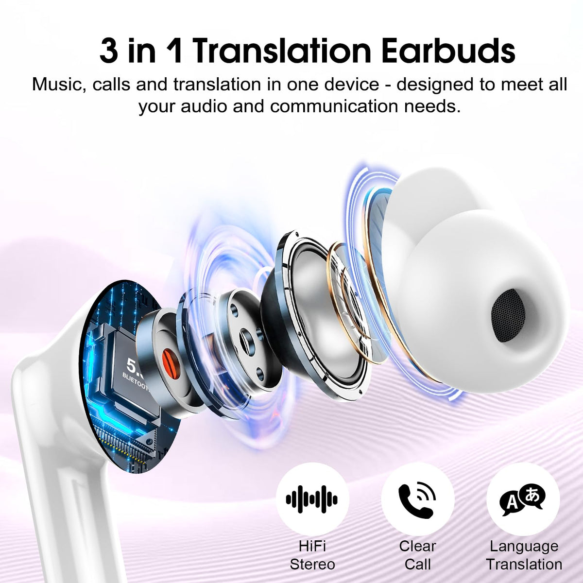 Real Time AI Translation Earbuds 165 Languages 6 Modes No Subscription