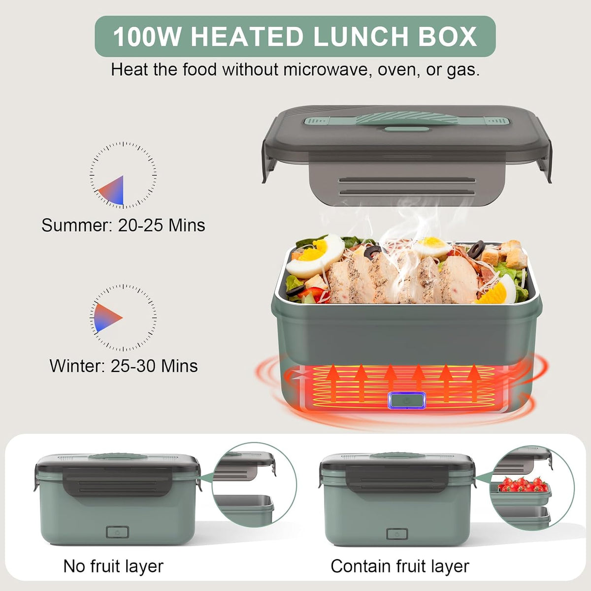 Electric Lunch Box 100W, 4 in 1 Heated Lunch Box for Adults, Portable Heating Lunch Box for Work/Car/Truck, with 1.8L Stainless Steel Container, 12V 24V 110V 220V, Green Grey