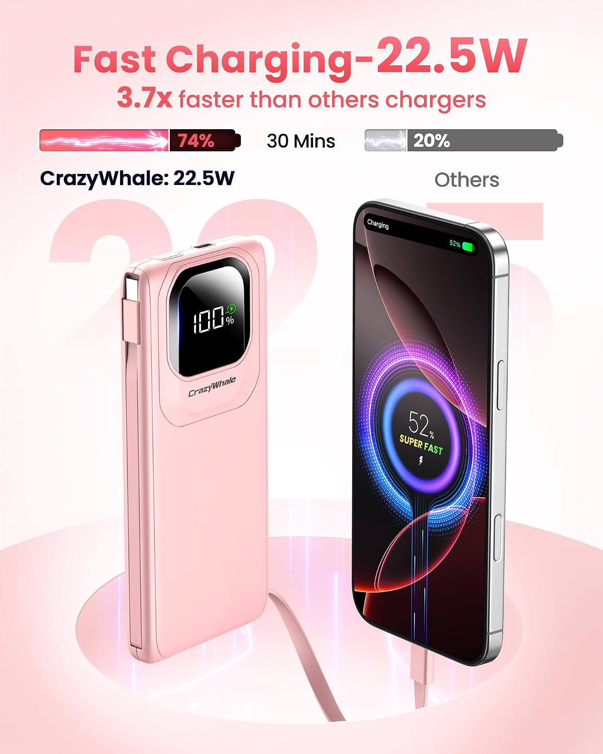 Portable Charger Power Bank with Built-In Cables Fast Charging