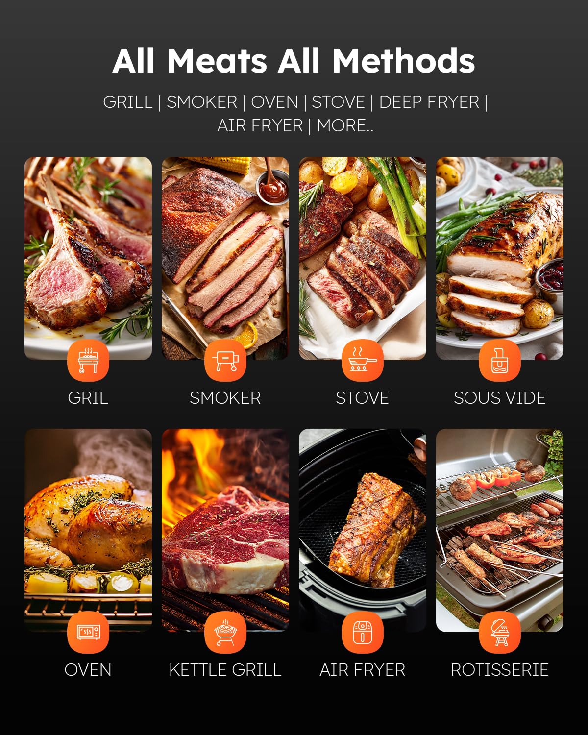 Meat Thermometer Digital, 1-2 Sec Instant Read, Grilling, Cooking, Food