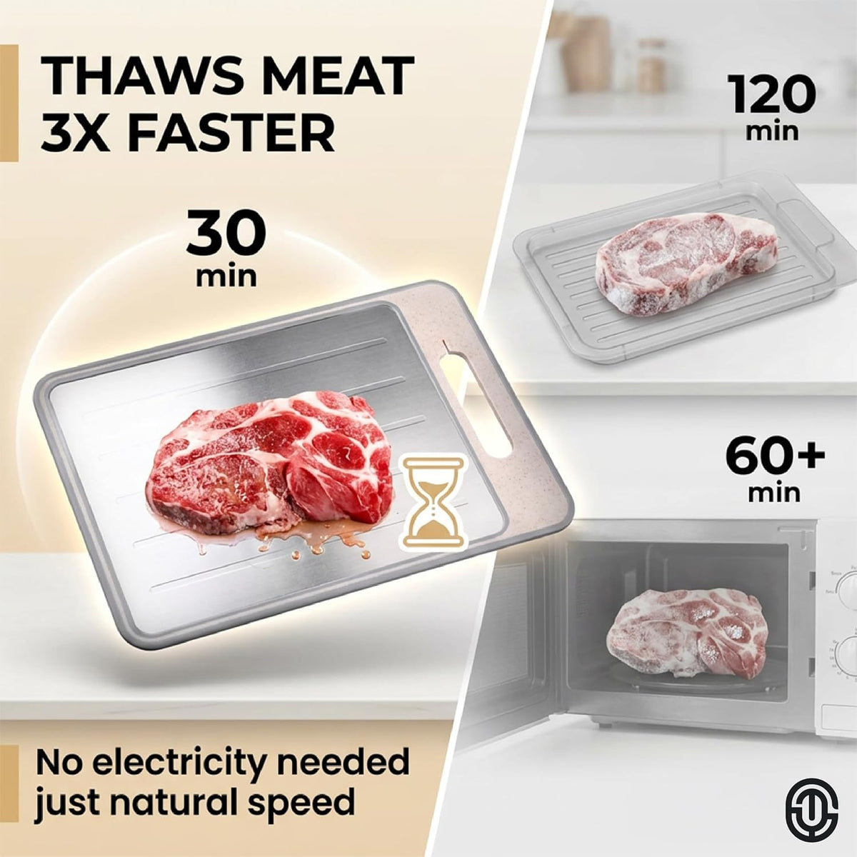 4-in-1 Defrosting Tray for Frozen Meat, Thawing Plate with Cutting Board
