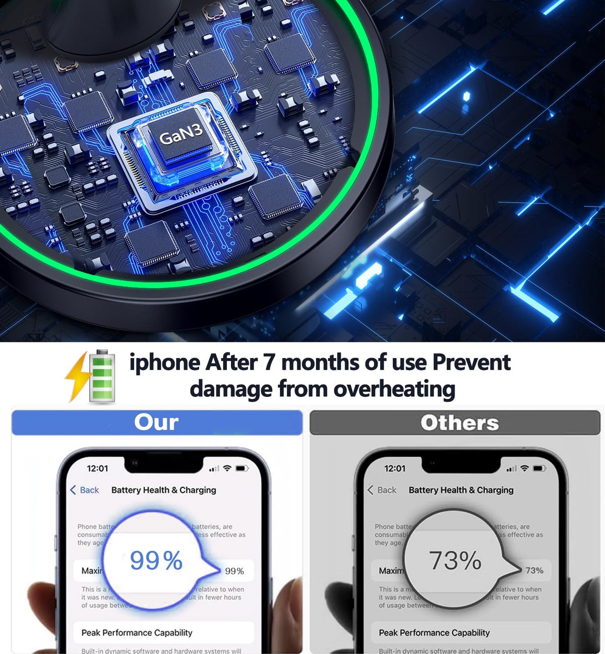 15W Magnetic Wireless Charging Stand