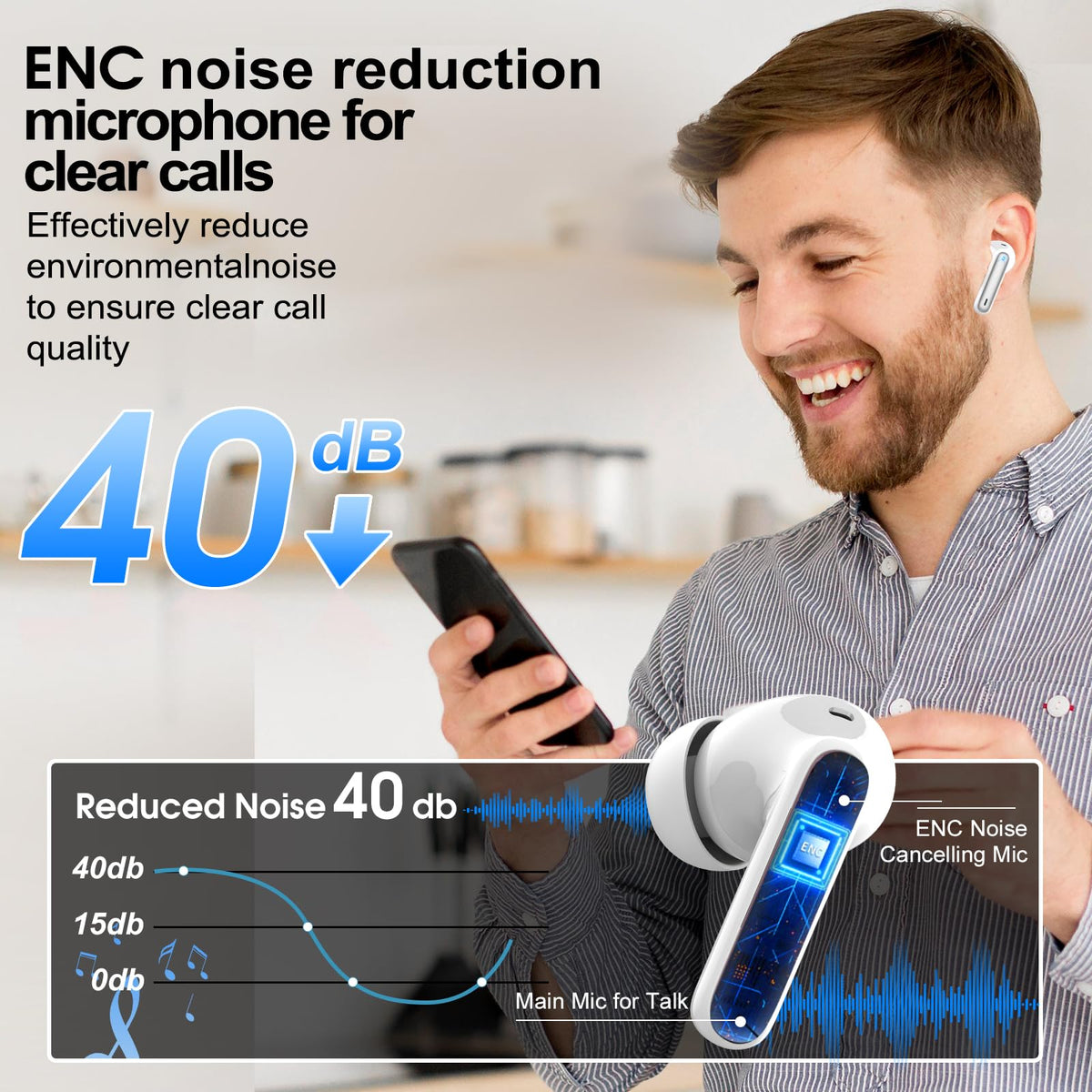 Real Time AI Translation Earbuds 165 Languages 6 Modes No Subscription