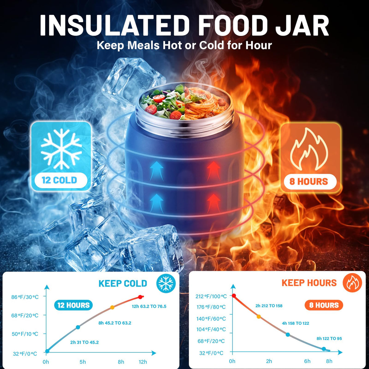 15.2 oz Kids Thermo Food Jar for Hot Food & Soup, Folding Spoon, Blue