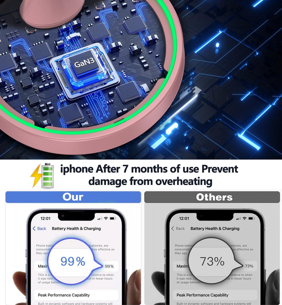 15W Magnetic Wireless Charging Stand