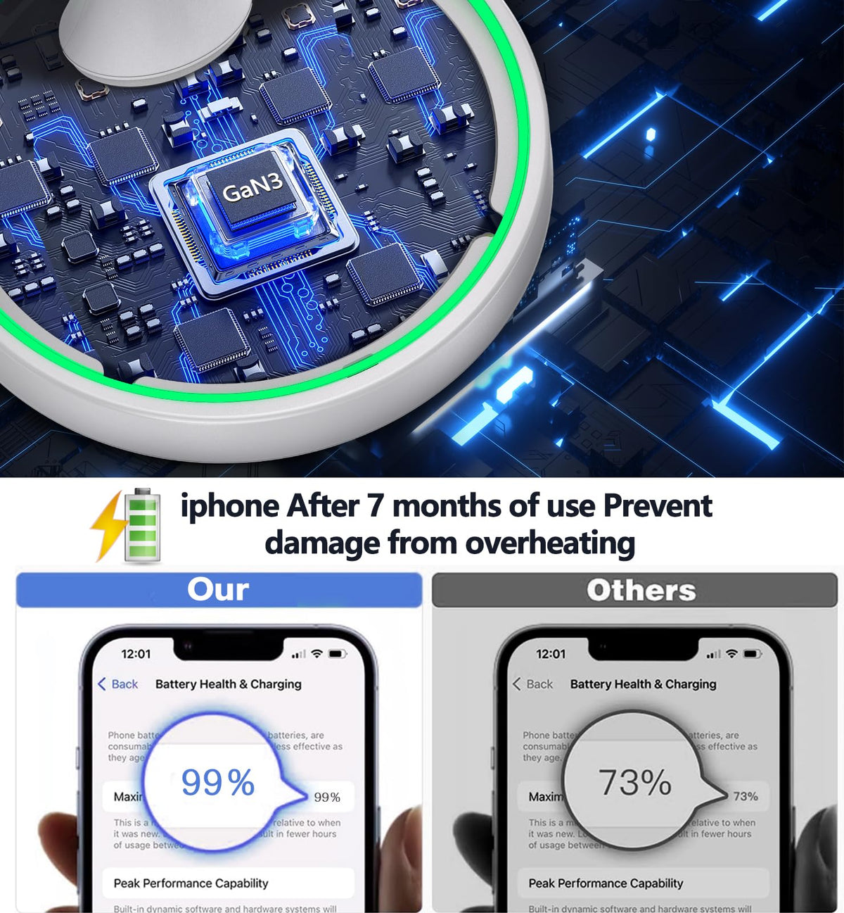 15W Magnetic Wireless Charging Stand